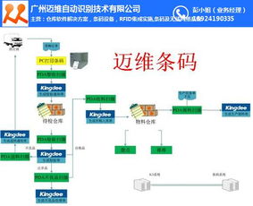 佛山仓库管理系统与广州迈维条码 实现工厂仓库信息化运维的完美融合