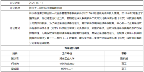 株洲市住房公积金管理中心信息管理系统运维服务单一来源采购公示