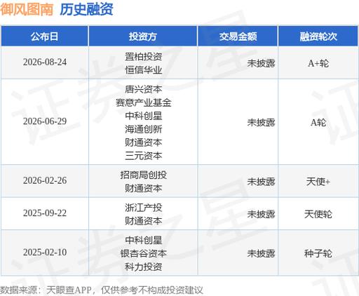 深耕工业自动控制系统销售与信息系统集成及运维服务，助力企业数字化转型