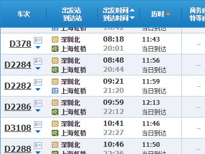 D3108列车站点全解析与信息系统运行维护服务的重要性