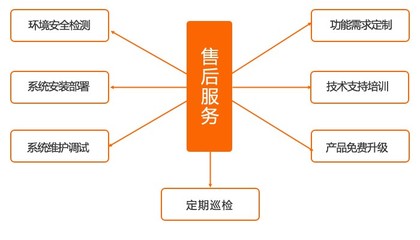 U-Mail定制焦作市中级人民法院邮件系统 构筑安全高效的司法信息通信基石